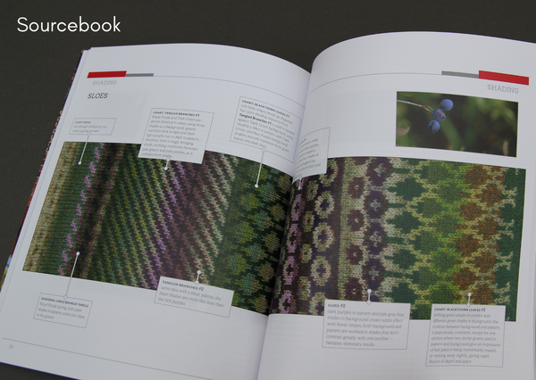 KNITSONIK colourwork books - Provenance Craft Co