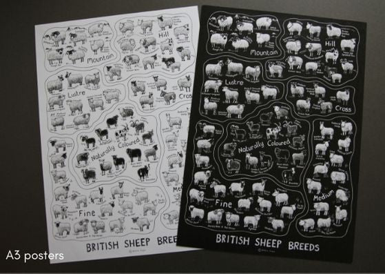 British Sheep Breeds Posters by Katie Green - Provenance Craft Co