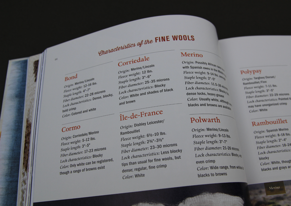 The Spinner's Book of Fleece - Provenance Craft Co