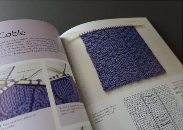 Learn to knit block by block by Che Lam