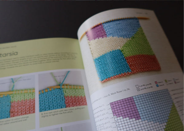 Learn to knit block by block by Che Lam