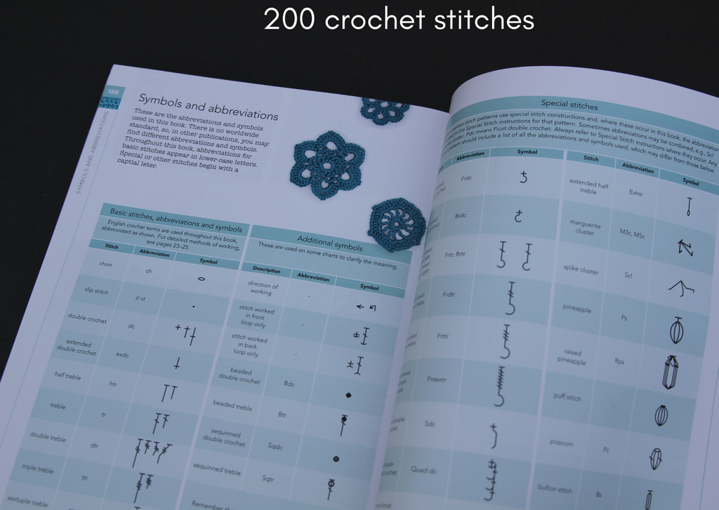 2 Crochet Stitch Pattern Books 200 Crochet Stitches by Sarah Hazell 200  More Crochet Stitches by Tracey Todhunter 